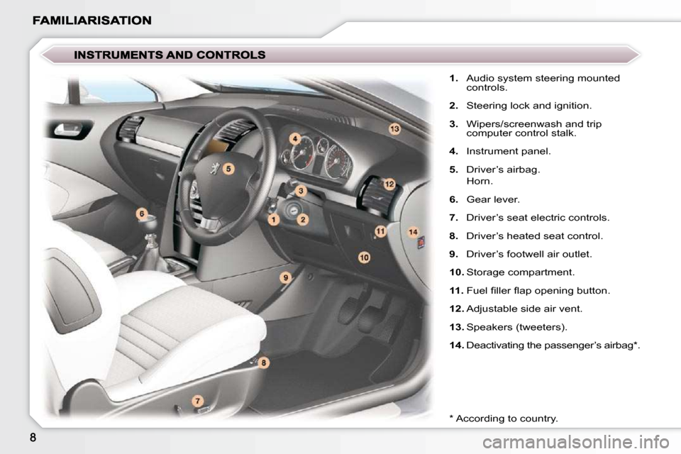 Peugeot 407 C 2010.5  Owners Manual � � �*� � � �A�c�c�o�r�d�i�n�g� �t�o� �c�o�u�n�t�r�y�.� � 
   
1. � �  �A�u�d�i�o� �s�y�s�t�e�m� �s�t�e�e�r�i�n�g� �m�o�u�n�t�e�d� 
controls. 
  
2. � �  �S�t�e�e�r�i�n�g� �l�o�c�k� �a�n�d� �i�g�n�i�t
