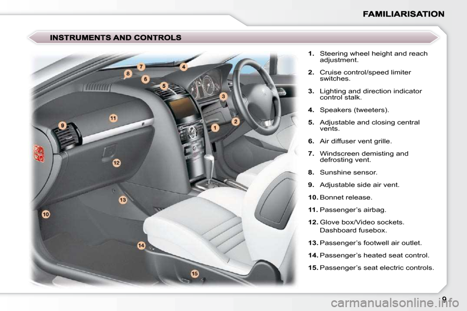 Peugeot 407 C 2010.5  Owners Manual    
1. � �  �S�t�e�e�r�i�n�g� �w�h�e�e�l� �h�e�i�g�h�t� �a�n�d� �r�e�a�c�h� 
�a�d�j�u�s�t�m�e�n�t�.� 
  
2. � �  �C�r�u�i�s�e� �c�o�n�t�r�o�l�/�s�p�e�e�d� �l�i�m�i�t�e�r
�s�w�i�t�c�h�e�s�.� 
  
3. � �