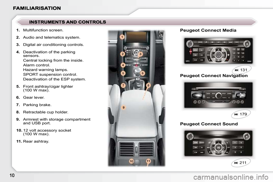 Peugeot 407 C 2010.5  Owners Manual    
1. � �  �M�u�l�t�i�f�u�n�c�t�i�o�n� �s�c�r�e�e�n�.� 
  
2. � �  �A�u�d�i�o� �a�n�d� �t�e�l�e�m�a�t�i�c�s� �s�y�s�t�e�m�.� 
  
3. � �  �D�i�g�i�t�a�l� �a�i�r� �c�o�n�d�i�t�i�o�n�i�n�g� �c�o�n�t�r�o