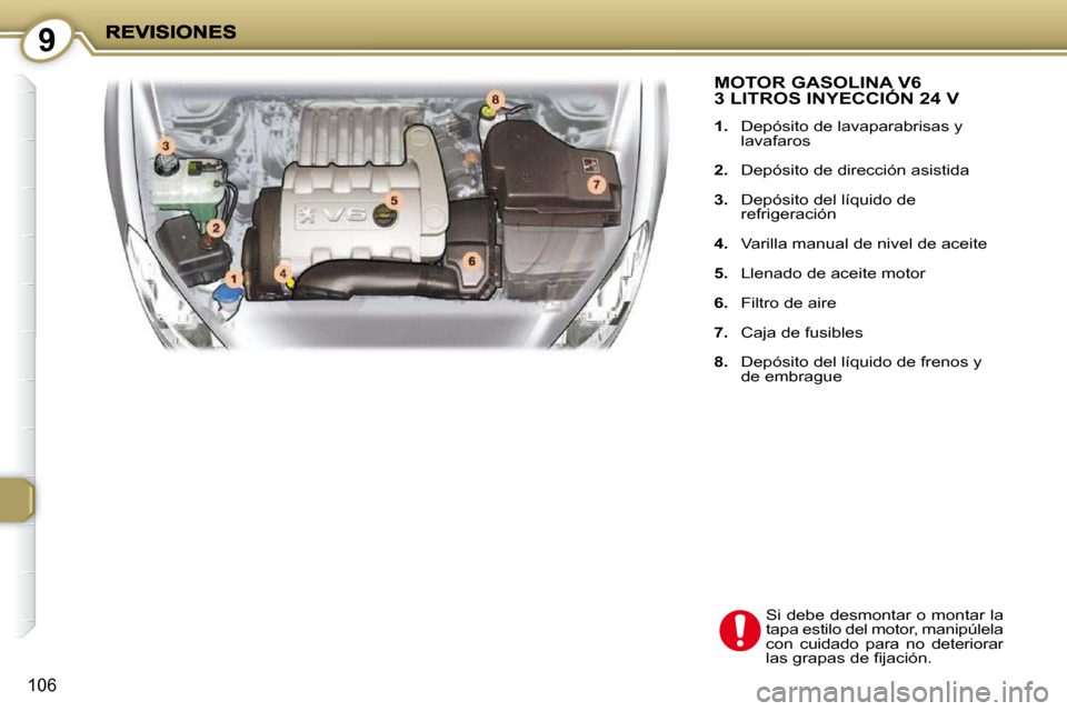 Peugeot 407 C 2010.5  Manual del propietario (in Spanish) 9
106
 MOTOR GASOLINA V6 3 LITROS INYECCIÓN 24 V 
   
1.    Depósito de lavaparabrisas y 
lavafaros 
  
2.    Depósito de dirección asistida 
  
3.    Depósito del líquido de 
refrigeración 
  