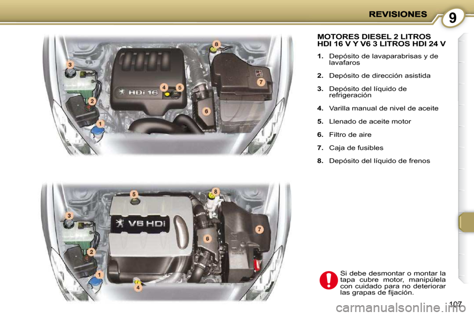 Peugeot 407 C 2010.5  Manual del propietario (in Spanish) 9
107
 MOTORES DIESEL 2 LITROS HDI 16 V Y V6 3 LITROS HDI 24 V 
   
1.    Depósito de lavaparabrisas y de 
lavafaros 
  
2.    Depósito de dirección asistida 
  
3.    Depósito del líquido de 
re