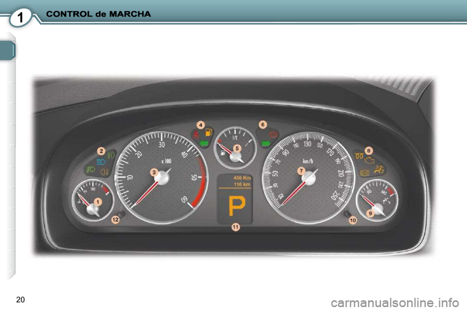 Peugeot 407 C 2010.5  Manual del propietario (in Spanish) 1
20       