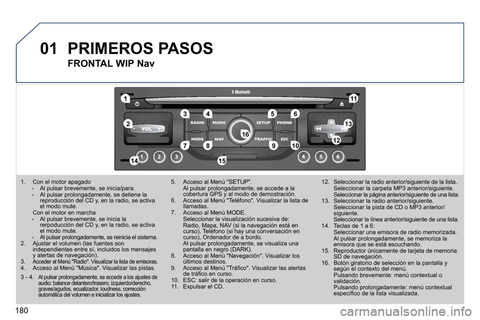 Peugeot 407 C 2010.5  Manual del propietario (in Spanish) 180
01
1
55
1010
22
334466
1313
1111
99
14141515
778812121616
 1.   Con el motor apagado  -  Al pulsar brevemente, se inicia/para.  -  Al pulsar prolongadamente, se detiene la reproducción del CD y, 