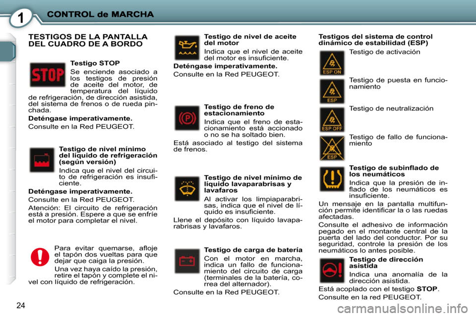Peugeot 407 C 2010.5  Manual del propietario (in Spanish) 1
24
� � �T�e�s�t�i�g�o� �d�e� �s�u�b�i�n�ﬂ� �a�d�o� �d�e�  
los neumáticos  
 Indica  que  la  presión  de  in- 
�ﬂ� �a�d�o�  �d�e�  �l�o�s�  �n�e�u�m�á�t�i�c�o�s�  �e�s� 
�i�n�s�u�ﬁ� �c�i�e