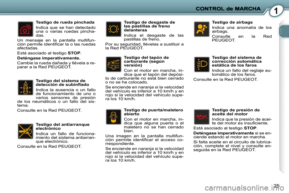 Peugeot 407 C 2010.5  Manual del propietario (in Spanish) 1
25
  Testigo del sistema de  
�d�e�t�e�c�c�i�ó�n� �d�e� �s�u�b�i�n�ﬂ� �a�d�o�  
 Indica  la  ausencia  o  un  fallo  
de  funcionamiento  de  uno  o 
varios  sensores  de  presión 
de  los  neum