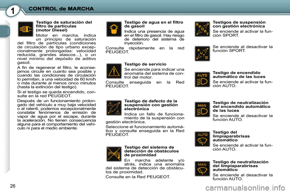 Peugeot 407 C 2010.5  Manual del propietario (in Spanish) 1
26
  Testigos de suspensión  
con gestión electrónica  
 Se enciende al activar la fun- 
ción SPORT.  
  Testigo de encendido  
automático de las luces  
 Se enciende al activar la fun- 
ción 