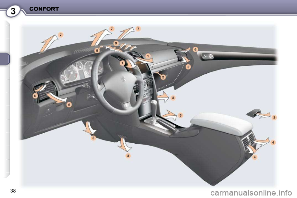 Peugeot 407 C 2010.5  Manual del propietario (in Spanish) 3
38    