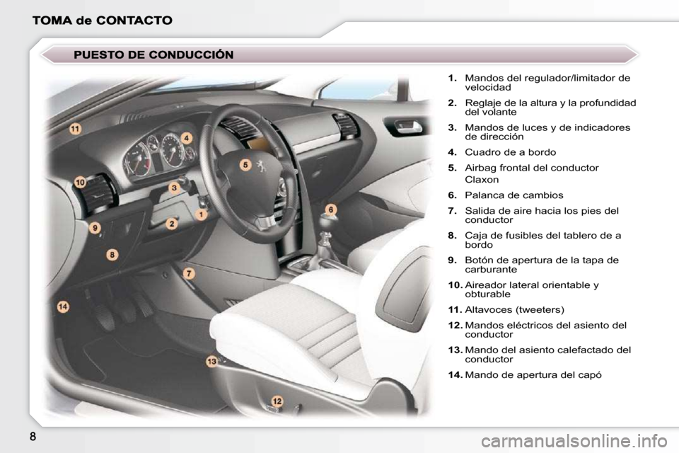 Peugeot 407 C 2010.5  Manual del propietario (in Spanish)    
1.    Mandos del regulador/limitador de 
velocidad 
  
2.    Reglaje de la altura y la profundidad 
del volante 
  
3.    Mandos de luces y de indicadores 
de dirección 
  
4.    Cuadro de a bord