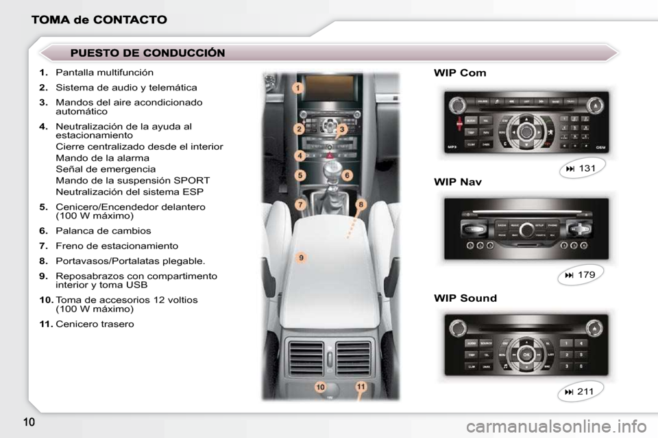 Peugeot 407 C 2010.5  Manual del propietario (in Spanish)    
1.    Pantalla multifunción 
  
2.    Sistema de audio y telemática 
  
3.    Mandos del aire acondicionado 
automático 
  
4.    Neutralización de la ayuda al 
estacionamiento  
  Cierre cent