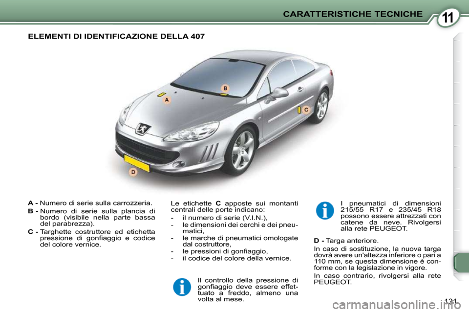 Peugeot 407 C 2009  Manuale del proprietario (in Italian) 11
131
CARATTERISTICHE TECNICHE
  
A -    Numero di serie sulla carrozzeria. 
  
B -    Numero  di  serie  sulla  plancia  di 
bordo  (visibile  nella  parte  bassa  
del parabrezza). 
  
C - � � � �T