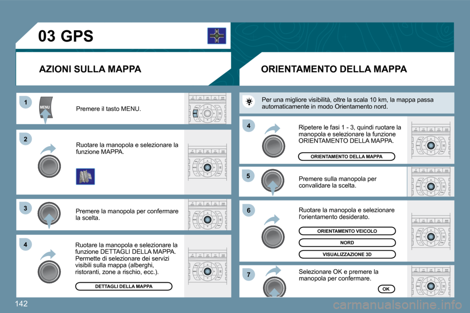 Peugeot 407 C 2009  Manuale del proprietario (in Italian) 142
�0�3
�1�1
�2�2
�3�3
�4�4
�5�5
�6�6
�7�7
�4�4
� �P�r�e�m�e�r�e� �i�l� �t�a�s�t�o� �M�E�N�U�.� 
� �R�u�o�t�a�r�e� �l�a� �m�a�n�o�p�o�l�a� �e� �s�e�l�e�z�i�o�n�a�r�e� �l�a� �f�u�n�z�i�o�n�e� �M�A�P�P