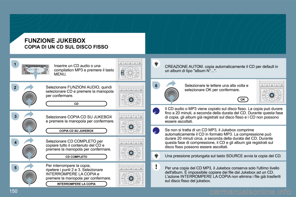 Peugeot 407 C 2009  Manuale del proprietario (in Italian) 150
�2�2
�3�3
�1�1
�5�5
�6�6
�4�4
�C�O�P�I�A� �C�D� �S�U� �J�U�K�E�B�O�X
�C�D� �C�O�M�P�L�E�T�O
�I�N�T�E�R�R�O�M�P�E�R�E� �L�A� �C�O�P�I�A
OK
� �S�e�l�e�z�i�o�n�a�r�e� �C�O�P�I�A� �C�D� �S�U� �J�U�K�E