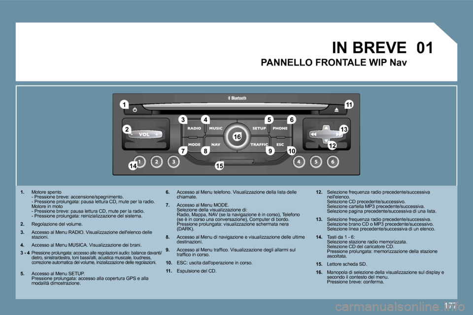 Peugeot 407 C 2009  Manuale del proprietario (in Italian) 177
�0�1
�5�5
�1�1
�1�0�1�0
�1�1�1�1
�1�3�1�3
�6�6
�2�2
�4�4
�1�2�1�2�9�9
�3�3
�1�5�1�5�1�4�1�4
�8�8�7�7
�1�6�1�6
� � � �1�.   Motore spento    - Pressione breve: accensione/spegnimento.    - Pression