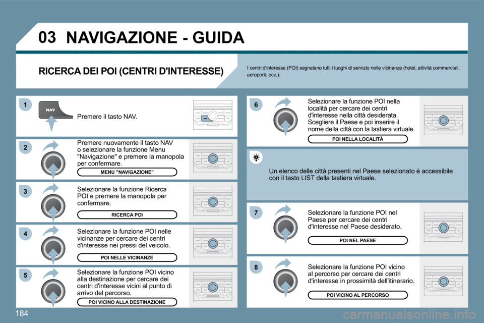 Peugeot 407 C 2009  Manuale del proprietario (in Italian) �1�8�4
�0�3
�1
�2
�3
�4
�7
�8
�6
�5
� �N�A�V�I�G�A�Z�I�O�N�E� �-� �G�U�I�D�A� 
  RICERCA DEI POI (CENTRI DINTERESSE) 
 Premere il tasto NAV. 
 Premere nuovamente il tasto NAV o selezionare la funzion