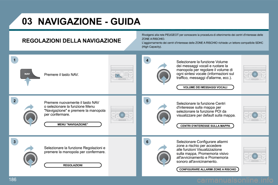 Peugeot 407 C 2009  Manuale del proprietario (in Italian) 186
�0�3
�6
�4
�5
�1
�2
�3
  REGOLAZIONI DELLA NAVIGAZIONE 
 Selezionare la funzione Volume dei messaggi vocali e ruotare la manopola per regolare il volume di ogni sintesi vocale (informazioni sul �t