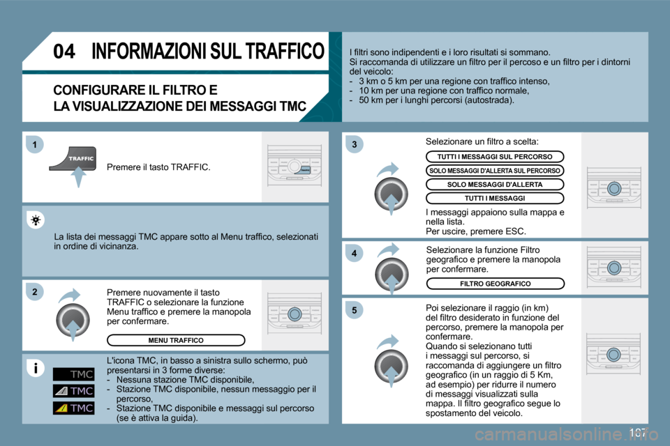 Peugeot 407 C 2009  Manuale del proprietario (in Italian) 187
�0�4
�1
�2
�5
�3
�4
       INFORMAZIONI SUL TRAFFICO 
  CONFIGURARE IL FILTRO E
LA VISUALIZZAZIONE DEI MESSAGGI TMC 
 Poi selezionare il raggio (in km) �d�e�l� �ﬁ� �l�t�r�o� �d�e�s�i�d�e�r�a�t�o