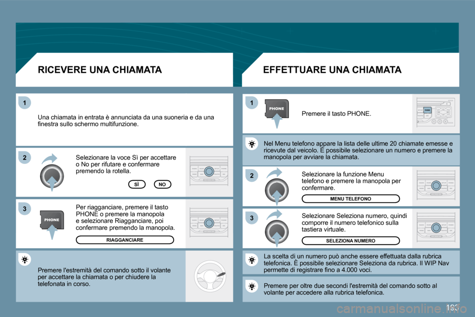 Peugeot 407 C 2009  Manuale del proprietario (in Italian) 193
�2
�1
�3
�1
�2
�3
 Premere lestremità del comando sotto il volante per accettare la chiamata o per chiudere la telefonata in corso.  
 Selezionare la voce Sì per accettare o No per rifutare e c