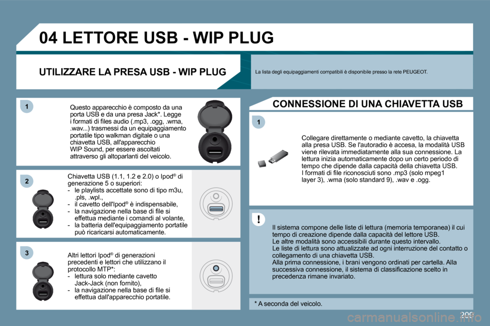 Peugeot 407 C 2009  Manuale del proprietario (in Italian) �2�0�9
�1�1
�0�4
�1�1
�2�2
�3�3
� � � � � � � � � �L�E�T�T�O�R�E� �U�S�B� �-� �W�I�P� �P�L�U�G� 
� � �I�l� �s�i�s�t�e�m�a� �c�o�m�p�o�n�e� �d�e�l�l�e� �l�i�s�t�e� �d�i� �l�e�t�t�u�r�a� �(�m�e�m�o�r�i�