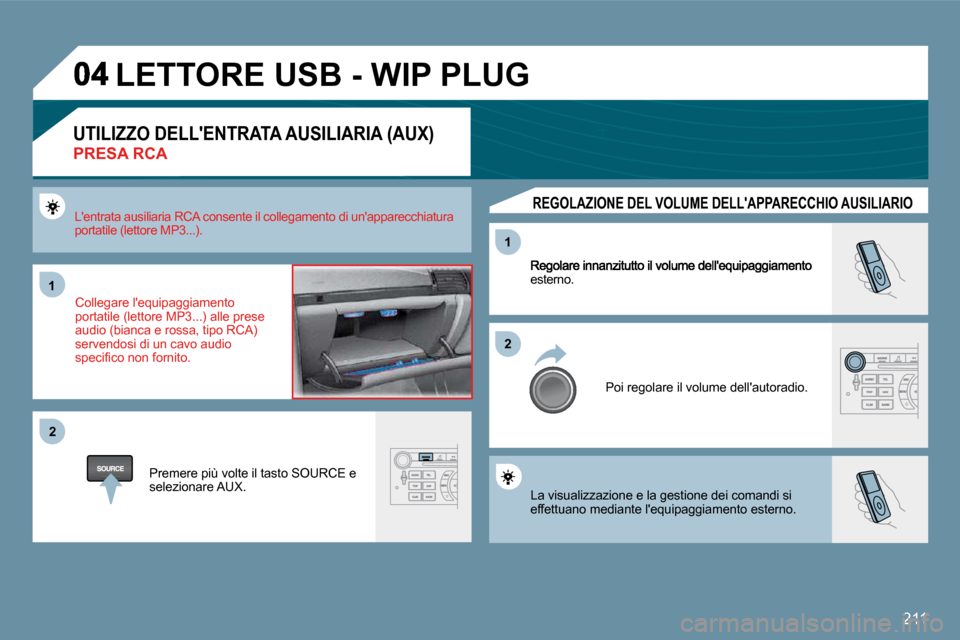 Peugeot 407 C 2009  Manuale del proprietario (in Italian) �2�1�1
11
22
22
11
esterno. 
 Poi regolare il volume dellautoradio. 
 Lentrata ausiliaria RCA consente il collegamento di unapparecchiatura 
�p�o�r�t�a�t�i�l�e� �(�l�e�t�t�o�r�e� �M�P�3�.�.�.�)�.� 