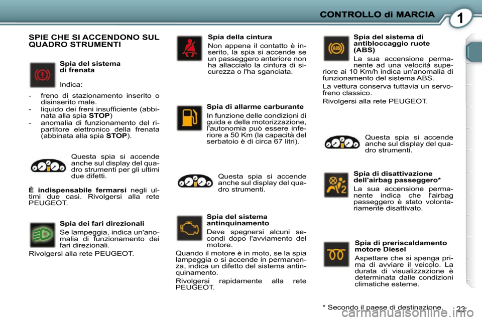 Peugeot 407 C 2009  Manuale del proprietario (in Italian) 1
23
  Spia del sistema  
di frenata  
 Indica: 
   -   freno  di  stazionamento  inserito  o  disinserito male. 
� � �-� �  �l�i�q�u�i�d�o� �d�e�i� �f�r�e�n�i� �i�n�s�u�f�ﬁ� �c�i�e�n�t�e� �(�a�b�b�