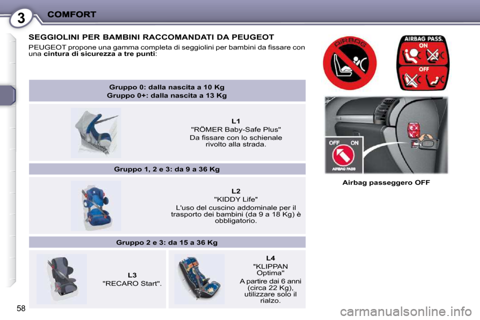 Peugeot 407 C 2009  Manuale del proprietario (in Italian) 3
58
   Airbag passeggero OFF   
  SEGGIOLINI PER BAMBINI RACCOMANDATI DA PEUGEOT 
� �P�E�U�G�E�O�T� �p�r�o�p�o�n�e� �u�n�a� �g�a�m�m�a� �c�o�m�p�l�e�t�a� �d�i� �s�e�g�g�i�o�l�i�n�i� �p�e�r� �b�a�m�b�
