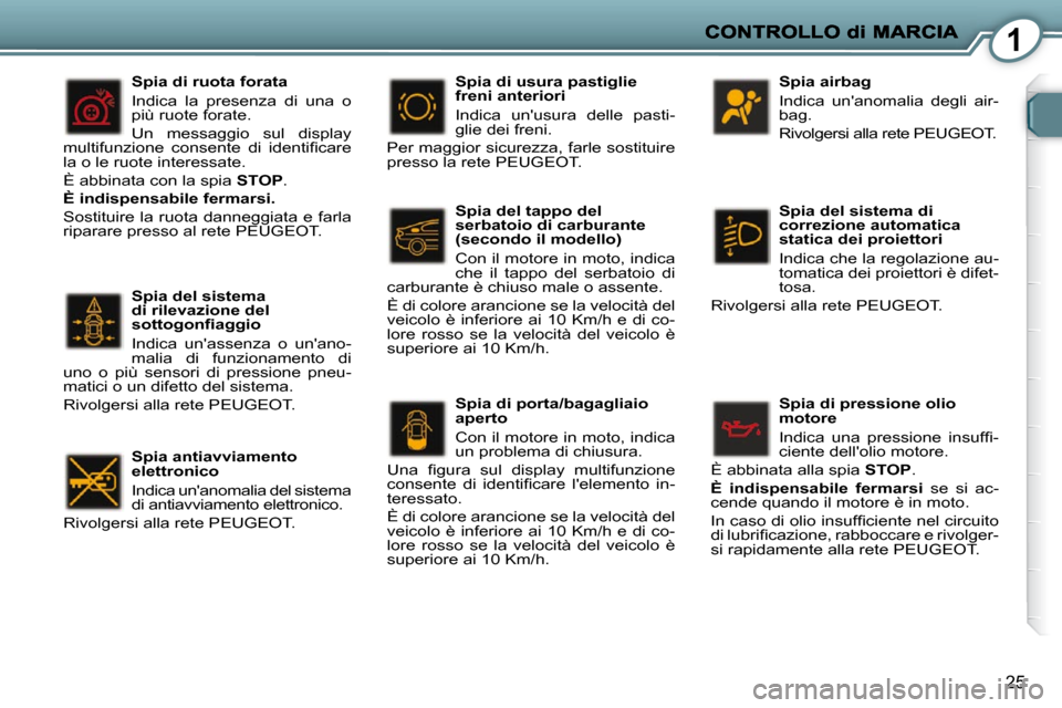 Peugeot 407 C 2009  Manuale del proprietario (in Italian) 1
25
  Spia del sistema  
di rilevazione del 
�s�o�t�t�o�g�o�n�ﬁ� �a�g�g�i�o�  
 Indica  unassenza  o  unano- 
malia  di  funzionamento  di 
uno  o  più  sensori  di  pressione  pneu-
matici o un