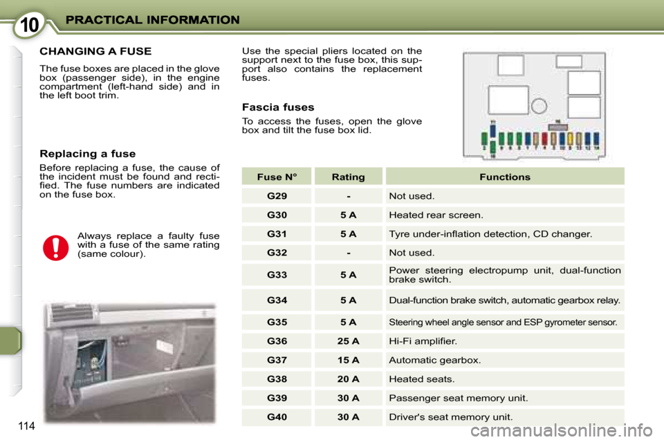 Peugeot 407 C 2008  Owners Manual 1010
114
 CHANGING A FUSE 
 The fuse boxes are placed in the glove  
box  (passenger  side),  in  the  engine 
compartment  (left-hand  side)  and  in 
the left boot trim. 
  Fascia fuses 
 To  access