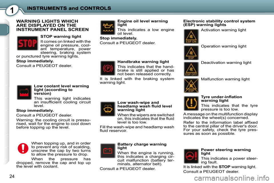 Peugeot 407 C 2008  Owners Manual 1
24
� � �T�y�r�e� �u�n�d�e�r�-�i�n�ﬂ� �a�t�i�o�n�  
warning light  
 This  indicates  that  the  tyre  
pressure is too low. 
 A message on the multifunction display 
indicates the wheel(s) concern