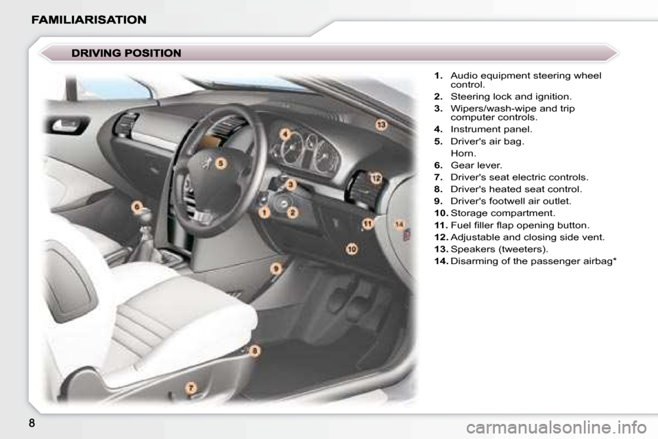 Peugeot 407 C 2008  Owners Manual    
1.    Audio equipment steering wheel 
control. 
  
2.    Steering lock and ignition. 
  
3.    Wipers/wash-wipe and trip 
computer controls. 
  
4.    Instrument panel. 
  
5.    Drivers air bag.