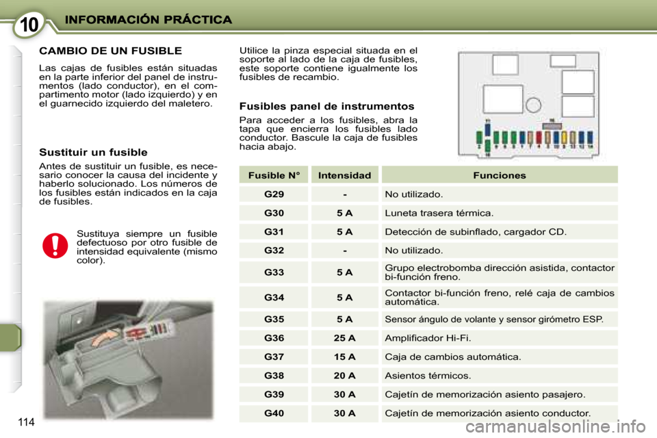 Peugeot 407 C 2008  Manual del propietario (in Spanish) 1010
114
 CAMBIO DE UN FUSIBLE 
 Las  cajas  de  fusibles  están  situadas  
en la parte inferior del panel de instru-
mentos  (lado  conductor),  en  el  com-
partimento motor (lado izquierdo) y en 