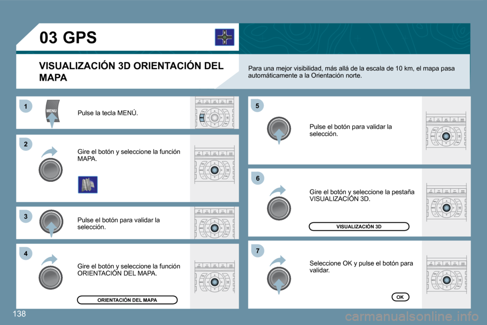 Peugeot 407 C 2008  Manual del propietario (in Spanish) 11
�2�2
�3�3
�4�4
�5�5
�6�6
�7�7
�0�3
138
 Para una mejor visibilidad, más allá de la escala de 10 km, el mapa pasa automáticamente a la Orientación norte. 
 Gire el botón y seleccione la funció