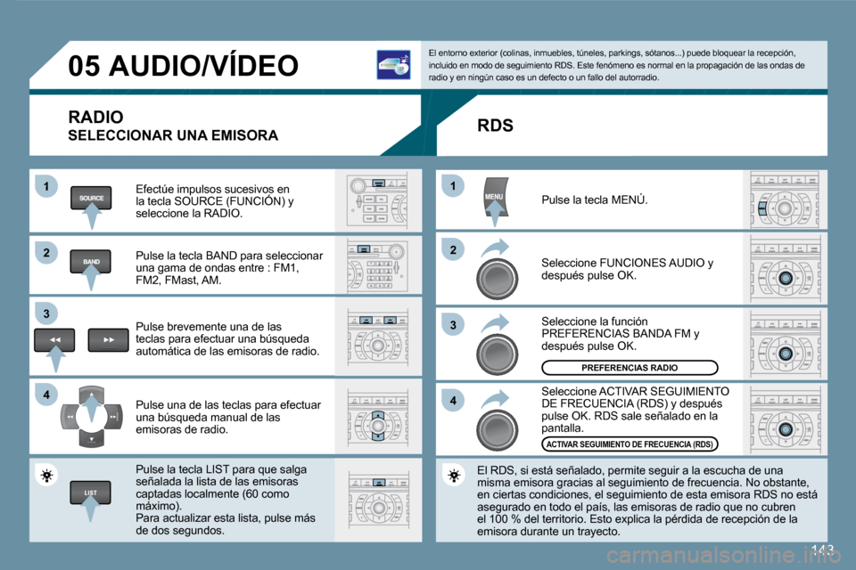 Peugeot 407 C 2008  Manual del propietario (in Spanish) 1
�2�2
�3�3
�4�4
11
�2�2
�3�3
�4�4
�0�5
143
 AUDIO/VÍDEO 
 RADIO 
� �S�E�L�E�C�C�I�O�N�A�R� �U�N�A� �E�M�I�S�O�R�A� 
 Efectúe impulsos sucesivos en �l�a� �t�e�c�l�a� �S�O�U�R�C�E� �(�F�U�N�C�I�Ó�N�