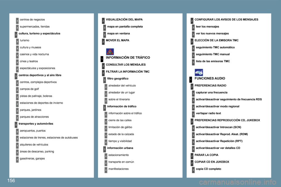 Peugeot 407 C 2008  Manual del propietario (in Spanish) 4
4
4
4
4
4
4
4
3
4
4
4
4
3
3
4
4
1
2
3
4
4
4
3
4
4
4
4
4
1
2
3
3
3
3
3
3
3
3
2
3
2
2
3
3
3
3
22
4
4
2
4
4
3
3
4
4
4
3
3
22
156
 centros de negocios 
 supermercados, tiendas 
�c�u�l�t�u�r�a�,� �t�u�r�