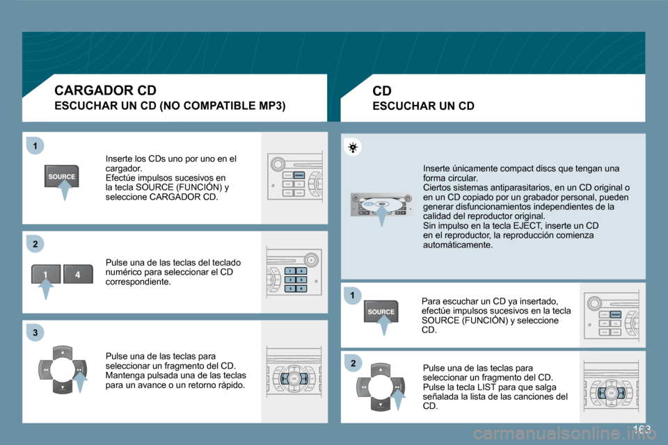 Peugeot 407 C 2008  Manual del propietario (in Spanish) 11
�2�2
�3�3
11
�2�2
163
� � �E�S�C�U�C�H�A�R� �U�N� �C�D� �(�N�O� �C�O�M�P�A�T�I�B�L�E� �M�P�3�)� 
 Inserte los CDs uno por uno en el cargador.  Efectúe impulsos sucesivos en �l�a� �t�e�c�l�a� �S�O�