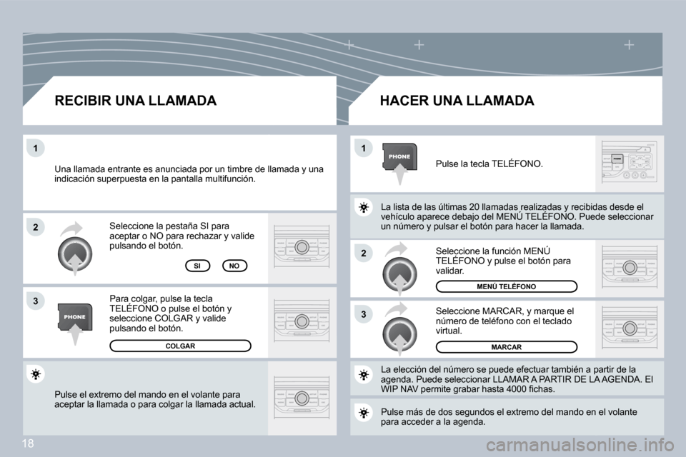Peugeot 407 C 2008  Manual del propietario (in Spanish) 18
�2
�3
�1�1
�2
�3
 Pulse el extremo del mando en el volante para aceptar la llamada o para colgar la llamada actual.  
 Seleccione la pestaña SI para aceptar o NO para rechazar y valide pulsando el