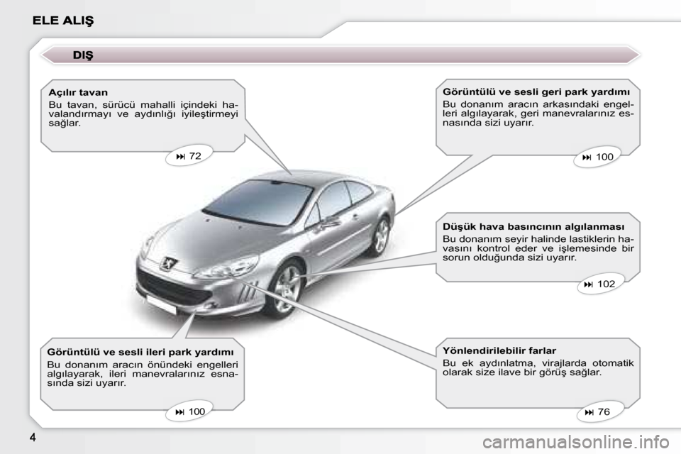 Peugeot 407 C 2008  Kullanım Kılavuzu (in Turkish) � � �A�ç�ı�l�ı�r� �t�a�v�a�n�  
 Bu  tavan,  sürücü  mahalli  içindeki  ha- 
�v�a�l�a�n�d�ı�r�m�a�y�ı�  �v�e�  �a�y�d�ı�n�l�ı�ğ�ı�  �i�y�i�l�e�ş�t�i�r�m�e�y�i� 
�s�a�ğ�l�a�r�.� 
� � �G�