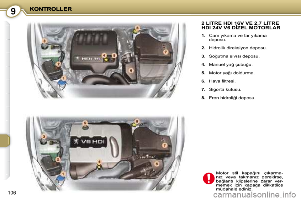 Peugeot 407 C 2008  Kullanım Kılavuzu (in Turkish) 9
106
� �2� �L�İ�T�R�E� �H�D�I� �1�6�V� �V�E� �2�,�7� �L�İ�T�R�E� �H�D�I� �2�4�V� �V�6� �D�İ�Z�E�L� �M�O�T�O�R�L�A�R� � �2� �L�İ�T�R�E� �H�D�I� �1�6�V� �V�E� �2�,�7� �L�İ�T�R�E� � �2� �L�İ�T�R�E