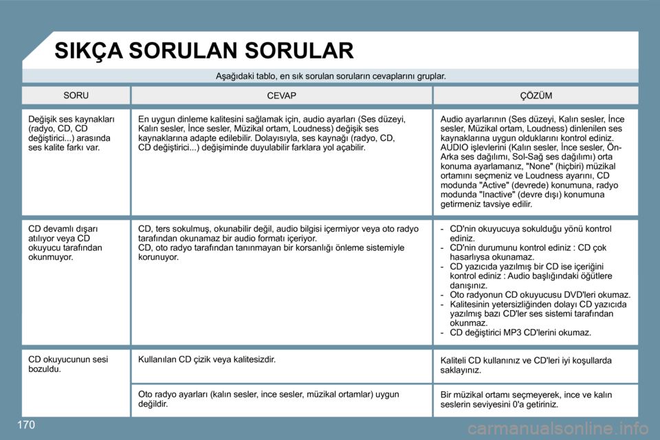 Peugeot 407 C 2008  Kullanım Kılavuzu (in Turkish) 170
� �D�e�ğ�i�ş�i�k� �s�e�s� �k�a�y�n�a�k�l�a�r�ı� �(�r�a�d�y�o�,� �C�D�,� �C�D� �d�e�ğ�i�ş�t�i�r�i�c�i�.�.�.�)� �a�r�a�s�ı�n�d�a� �s�e�s� �k�a�l�i�t�e� �f�a�r�k�ı� �v�a�r�.� 
� �A�u�d�i�o� �a