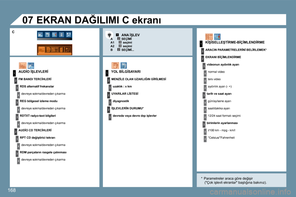 Peugeot 407 C 2008  Kullanım Kılavuzu (in Turkish) 1�23
�23
1
�2
3
4
3
4
3
4
�2
3
4
3
4
3
3
3
�2
1
�2
�2
1
�2
3
�2
3
4
4
4
3
4
4
4
4
4
�0�7
�1�6�8
� �A�U�D�İ�O� �İ�Ş�L�E�V�L�E�R�İ� 
� � �t�a�r�i�h� �v�e� �s�a�a�t� �a�y�a�r�ı� 
� �g�ü�n�/�a�y�/�s