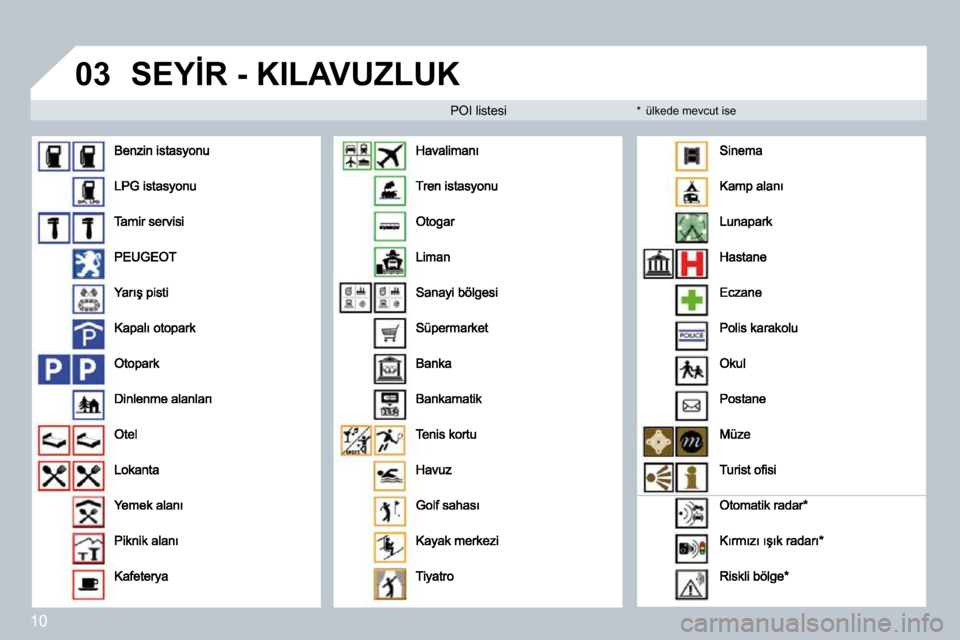 Peugeot 407 C 2008  Kullanım Kılavuzu (in Turkish) 10
�0�3� �S�E�Y�İ�R� �-� �K�I�L�A�V�U�Z�L�U�K� 
� � �P�O�I� �l�i�s�t�e�s�i� � � �*� � �  �ü�l�k�e�d�e� �m�e�v�c�u�t� �i�s�e� �                             