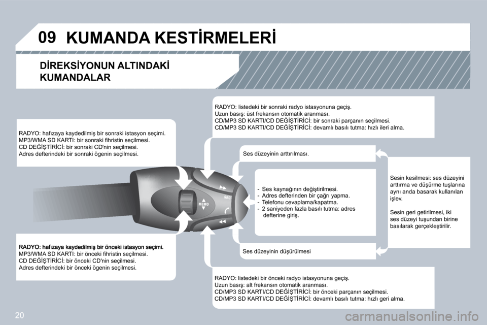Peugeot 407 C 2008  Kullanım Kılavuzu (in Turkish) 20
�0�9
� �M�P�3�/�W�M�A� �S�D� �K�A�R�T�I�:� �b�i�r� �ö�n�c�e�k�i� �ﬁ� �h�r�i�s�t�i�n� �s�e�ç�i�l�m�e�s�i�.� � �C�D� �D�E�Ğ�İ�Ş�T�İ�R�İ�C�İ�:� �b�i�r� �ö�n�c�e�k�i� �C�D��n�i�n� �s�e�ç�i