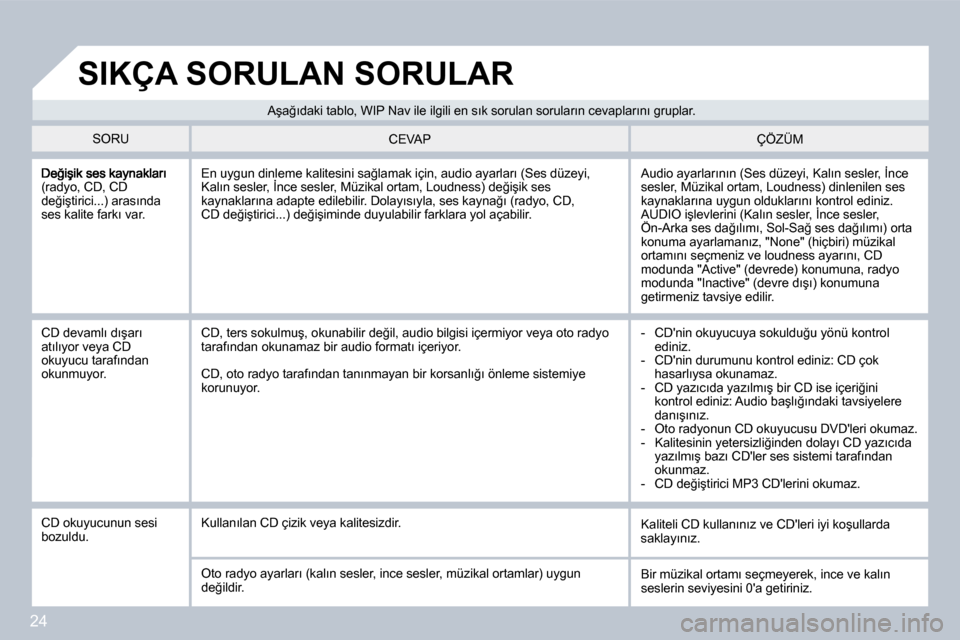 Peugeot 407 C 2008  Kullanım Kılavuzu (in Turkish) 24
�(�r�a�d�y�o�,� �C�D�,� �C�D� �d�e�ğ�i�ş�t�i�r�i�c�i�.�.�.�)� �a�r�a�s�ı�n�d�a� �s�e�s� �k�a�l�i�t�e� �f�a�r�k�ı� �v�a�r�.� 
� �A�u�d�i�o� �a�y�a�r�l�a�r�ı�n�ı�n� �(�S�e�s� �d�ü�z�e�y�i�,� �