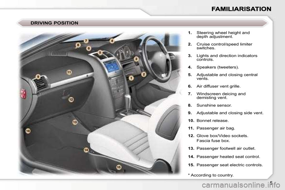 Peugeot 407 C 2007  Owners Manual �5
�1�.�  �S�t�e�e�r�i�n�g� �w�h�e�e�l� �h�e�i�g�h�t� �a�n�d� 
�d�e�p�t�h� �a�d�j�u�s�t�m�e�n�t�.
�2�. �  �C�r�u�i�s�e� �c�o�n�t�r�o�l�/�s�p�e�e�d� �l�i�m�i�t�e�r� 
�s�w�i�t�c�h�e�s�.
�3�. �  �L�i�g�h