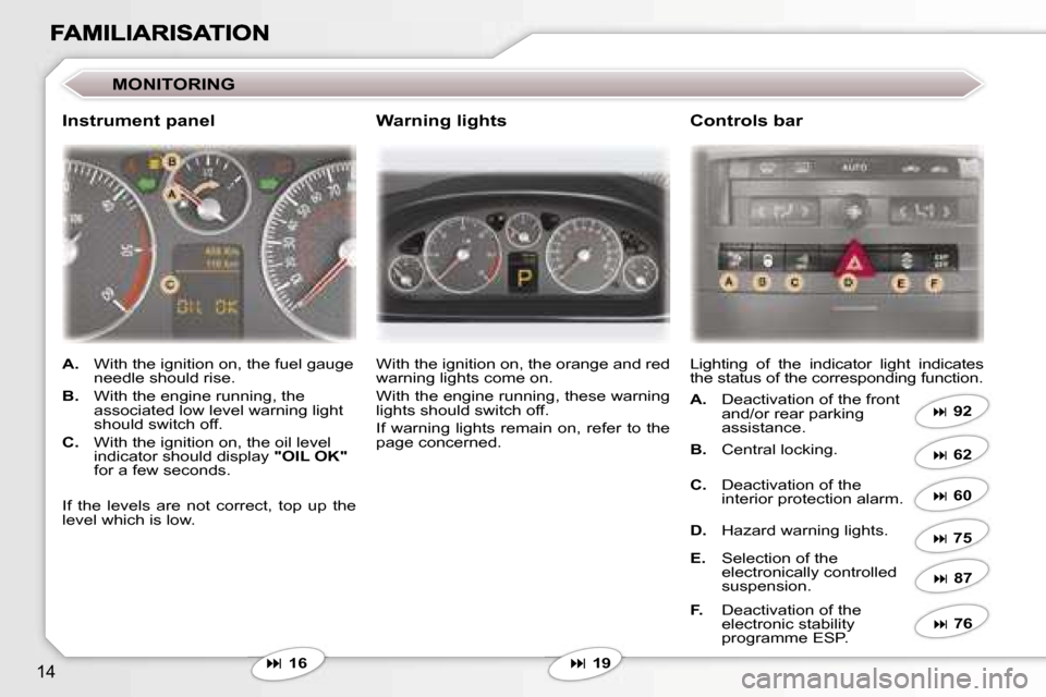 Peugeot 407 C 2007 User Guide �1�4
�M�O�N�I�T�O�R�I�N�G�� 
�1�6 �W�i�t�h� �t�h�e� �i�g�n�i�t�i�o�n� �o�n�,� �t�h�e� �o�r�a�n�g�e� �a�n�d� �r�e�d�  
�w�a�r�n�i�n�g� �l�i�g�h�t�s� �c�o�m�e� �o�n�. 
�W�i�t�h� �t�h�e� �e�n�g�i�n�e�