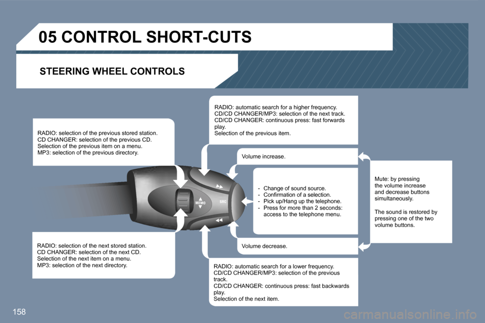 Peugeot 407 C 2007  Owners Manual �1�5�8
�R�A�D�I�O�:� �s�e�l�e�c�t�i�o�n� �o�f� �t�h�e� �n�e�x�t� �s�t�o�r�e�d� �s�t�a�t�i�o�n�.�C�D� �C�H�A�N�G�E�R�:� �s�e�l�e�c�t�i�o�n� �o�f� �t�h�e� �n�e�x�t� �C�D�.�S�e�l�e�c�t�i�o�n� �o�f� �t�h�