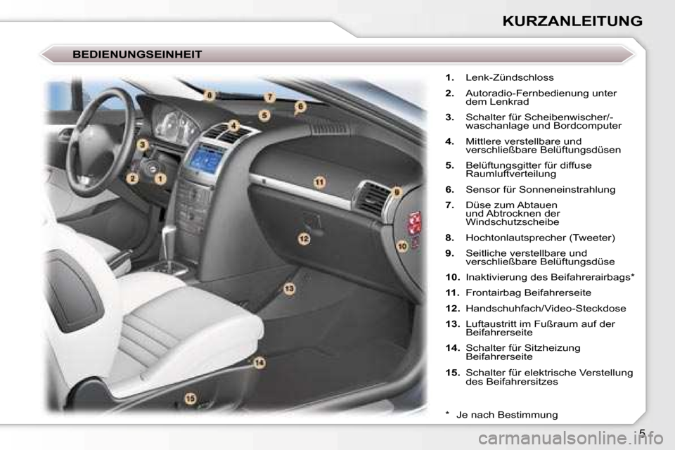 Peugeot 407 C 2007  Betriebsanleitung (in German) �5
�1�.�  �L�e�n�k�-�Z�ü�n�d�s�c�h�l�o�s�s� 
�2�. �  �A�u�t�o�r�a�d�i�o�-�F�e�r�n�b�e�d�i�e�n�u�n�g� �u�n�t�e�r� 
�d�e�m� �L�e�n�k�r�a�d
�3�. �  �S�c�h�a�l�t�e�r� �f�ü�r� �S�c�h�e�i�b�e�n�w�i�s�c�h�