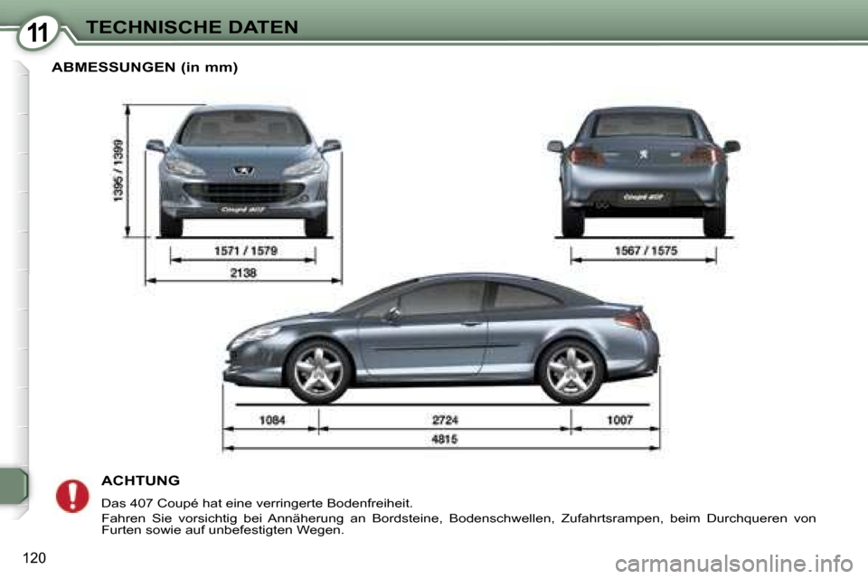 Peugeot 407 C 2007  Betriebsanleitung (in German) �1�1�T�E�C�H�N�I�S�C�H�E� �D�A�T�E�N
�1�2�0
�A�B�M�E�S�S�U�N�G�E�N� �(�i�n� �m�m�)�A�C�H�T�U�N�G
�D�a�s� �4�0�7� �C�o�u�p�é� �h�a�t� �e�i�n�e� �v�e�r�r�i�n�g�e�r�t�e� �B�o�d�e�n�f�r�e�i�h�e�i�t�. 
�F