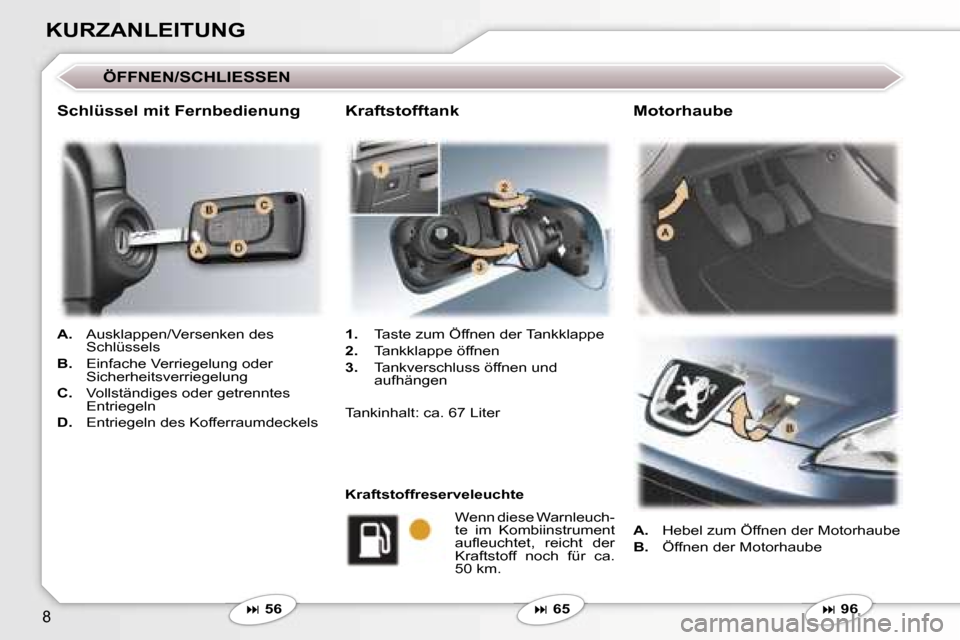 Peugeot 407 C 2007  Betriebsanleitung (in German) �8
�K�U�R�Z�A�N�L�E�I�T�U�N�G
�Ö�F�F�N�E�N�/�S�C�H�L�I�E�S�S�E�N
�A�.�  �A�u�s�k�l�a�p�p�e�n�/�V�e�r�s�e�n�k�e�n� �d�e�s� 
�S�c�h�l�ü�s�s�e�l�s� 
�B�. �  �E�i�n�f�a�c�h�e� �V�e�r�r�i�e�g�e�l�u�n�g� 