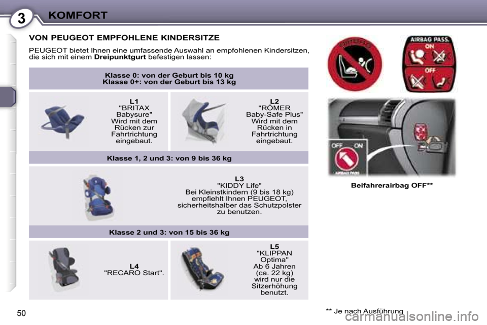 Peugeot 407 C 2007  Betriebsanleitung (in German) �3�K�O�M�F�O�R�T
�5�0
�V�O�N� �P�E�U�G�E�O�T� �E�M�P�F�O�H�L�E�N�E� �K�I�N�D�E�R�S�I�T�Z�E
�P�E�U�G�E�O�T� �b�i�e�t�e�t� �I�h�n�e�n� �e�i�n�e� �u�m�f�a�s�s�e�n�d�e� �A�u�s�w�a�h�l� �a�n� �e�m�p�f�o�h�