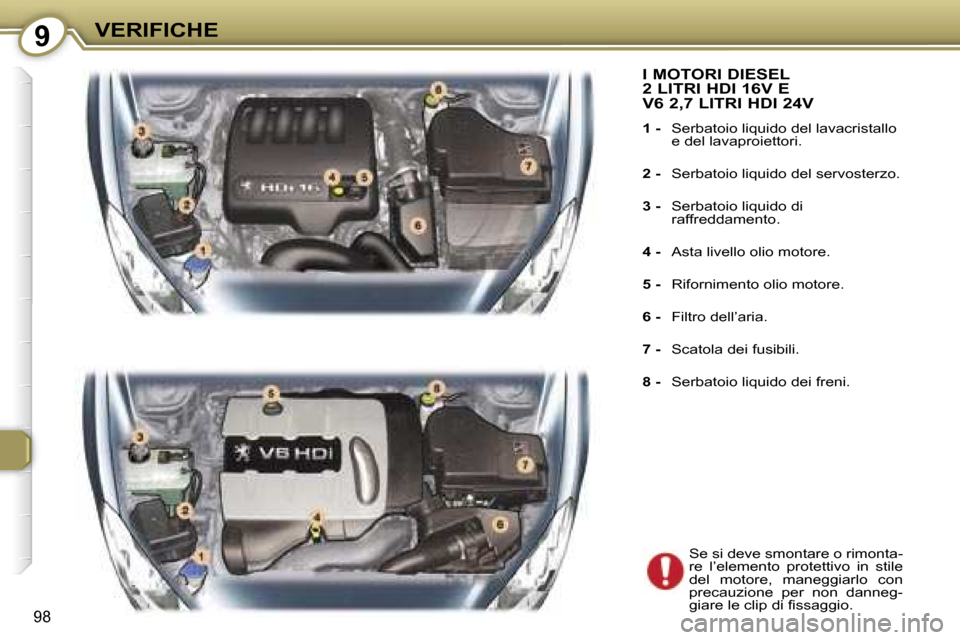 Peugeot 407 C 2007  Manuale del proprietario (in Italian) �9�V�E�R�I�F�I�C�H�E
�9�8
�I� �M�O�T�O�R�I� �D�I�E�S�E�L�  
�2� �L�I�T�R�I� �H�D�I� �1�6�V� �E� 
�V�6� �2�,�7� �L�I�T�R�I� �H�D�I� �2�4�V
�1� �-�  �S�e�r�b�a�t�o�i�o� �l�i�q�u�i�d�o� �d�e�l� �l�a�v�a�